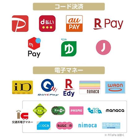 Apa Hotel Hakata Ekimae 4 Chome Fukuoka  Eksteriør billede